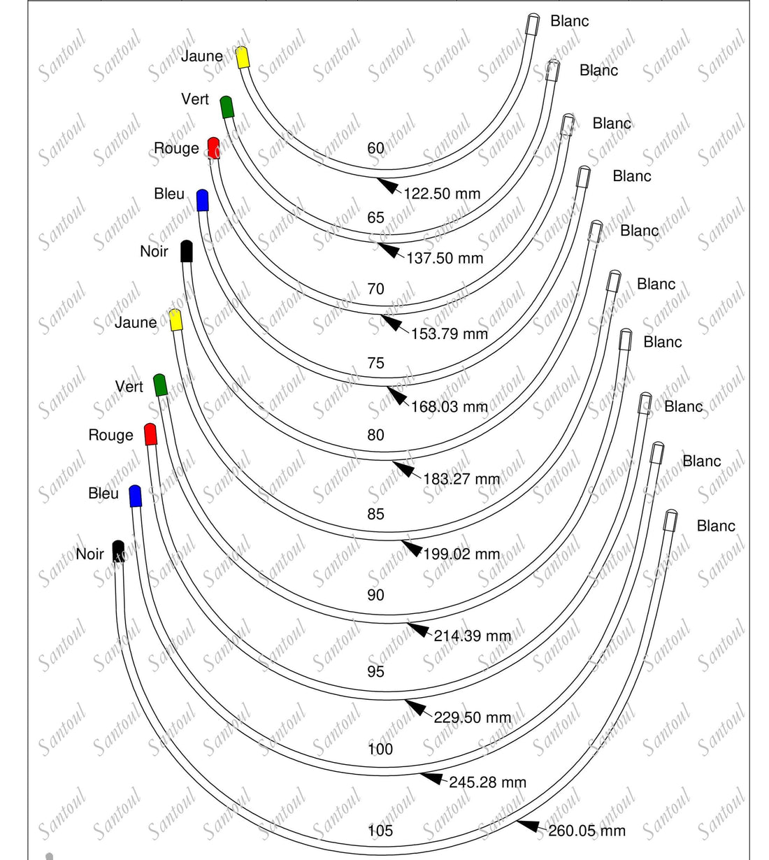 Underwire Nylon Coated Steel - 76-77 - 20/06 gauge - Underwire