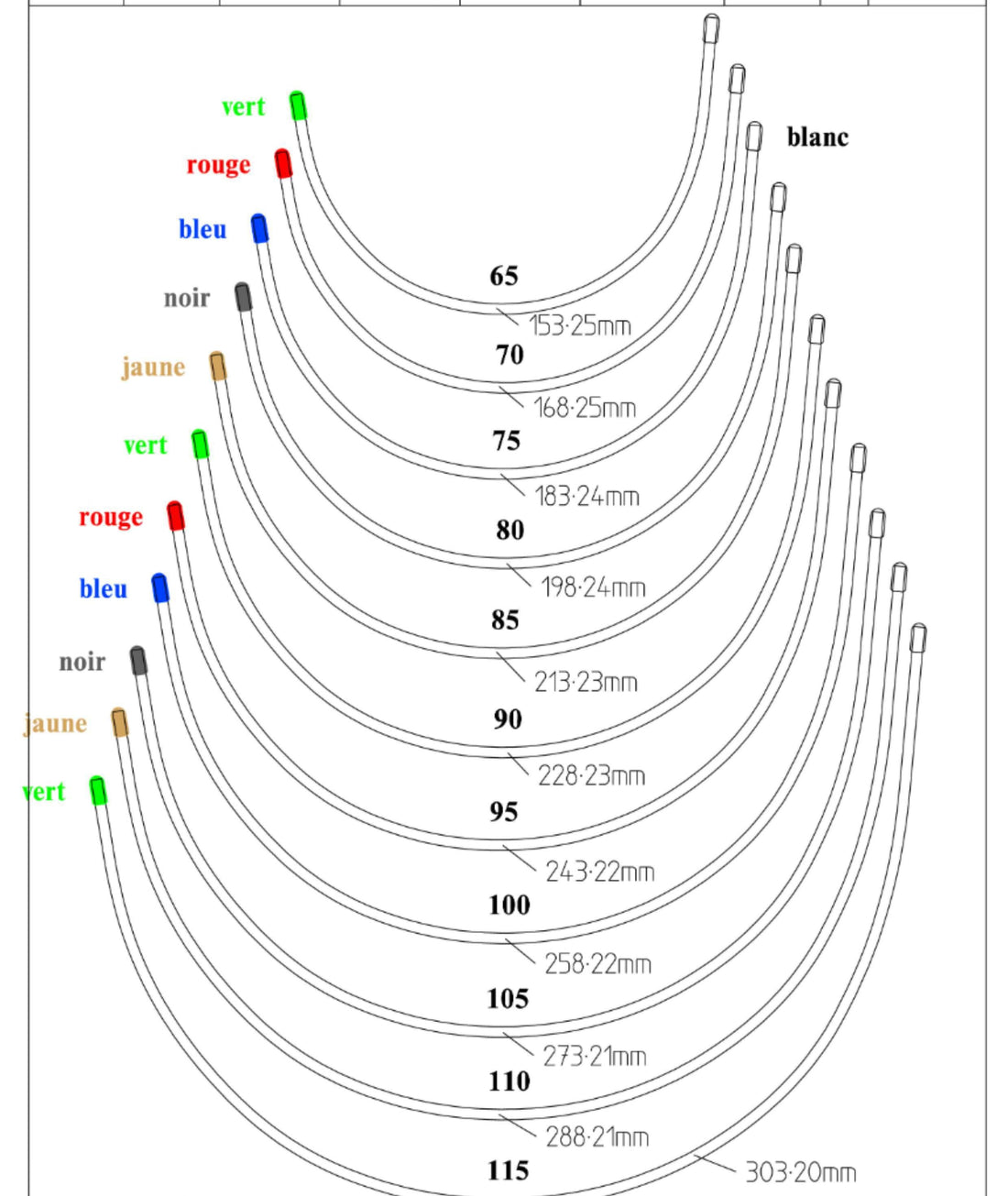 Underwire Nylon Coated Steel with Rilsan Tips - B1 - 20 gauge x 1 Pair (2Pcs) - Underwire