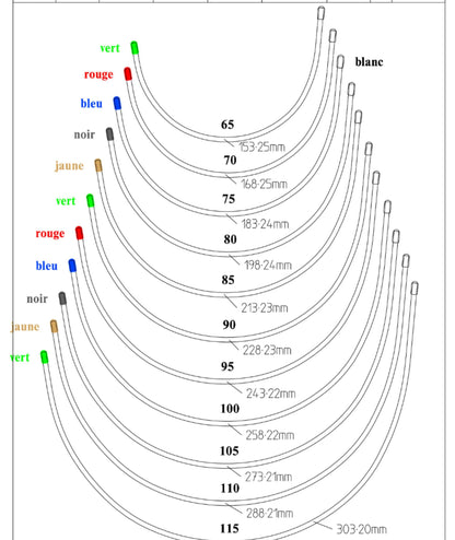Underwire Nylon Coated Steel with Rilsan Tips - B1 - 20 gauge x 1 Pair (2Pcs) - Underwire