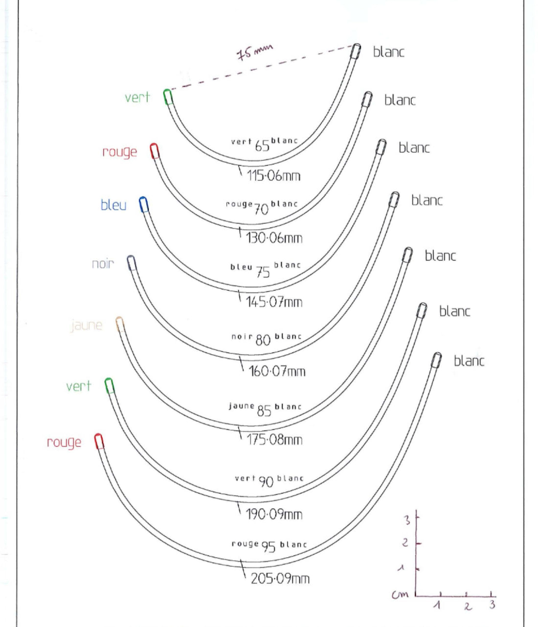 Underwire (Clearance) - Nylon Coated Steel 1994 - 24 gauge - 85 - US32 / 1 Pair - Underwire