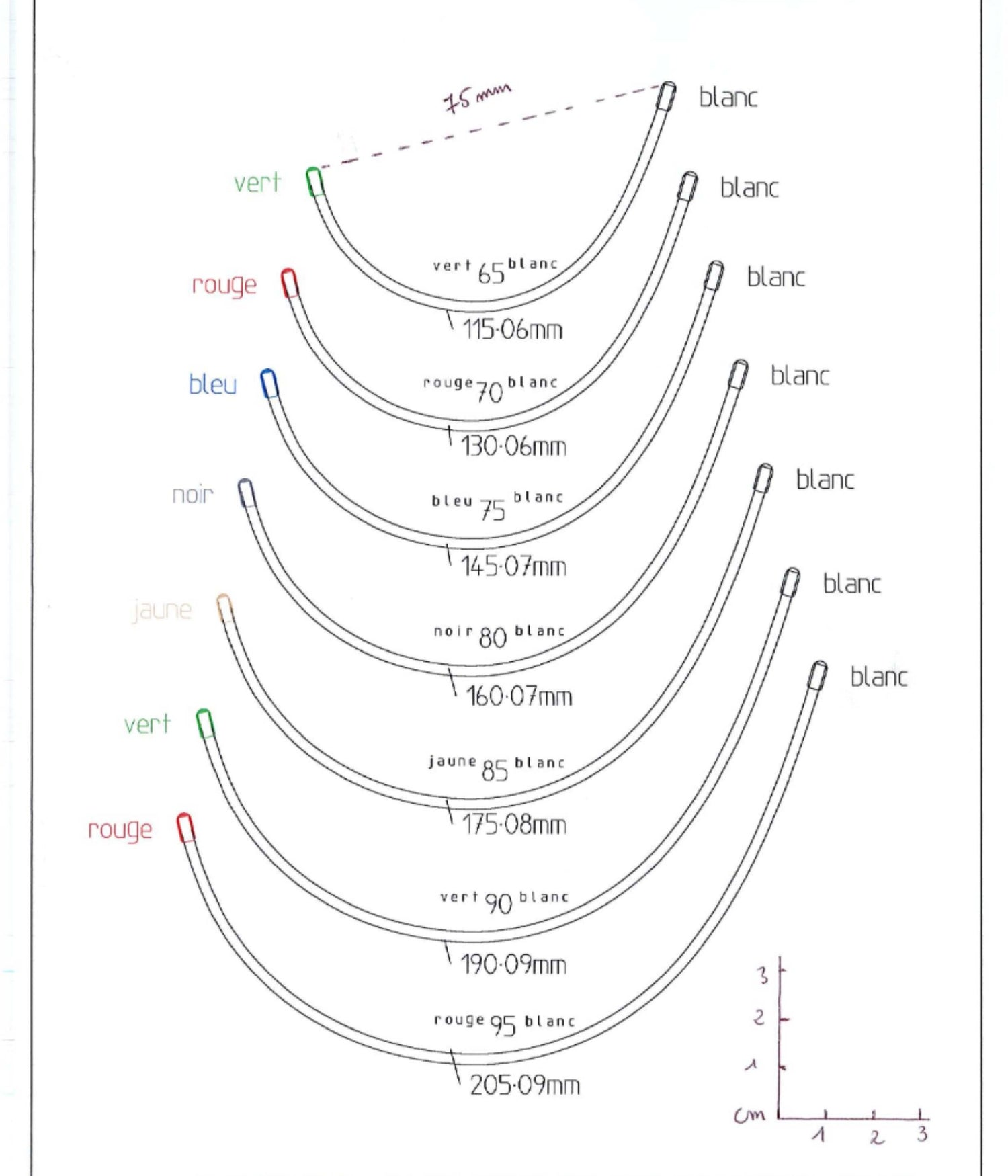 Underwire (Clearance) - Nylon Coated Steel 1994 - 24 gauge - 85 - US32 / 1 Pair - Underwire