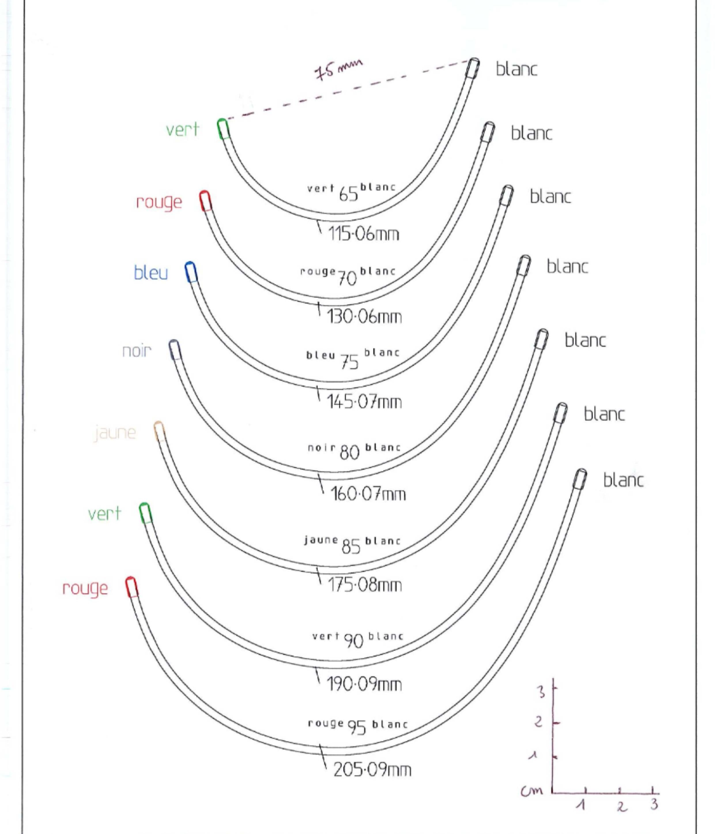 Underwire (Clearance) - Nylon Coated Steel 1994 - 24 gauge - 85 - US32 / 1 Pair - Underwire