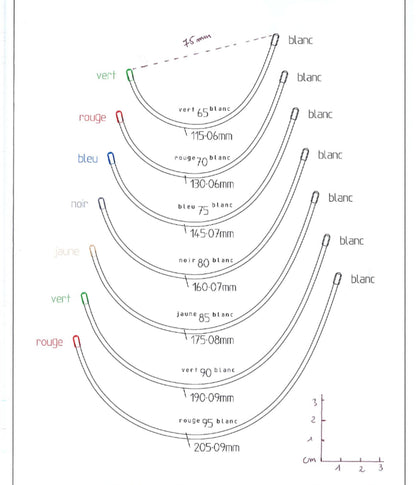 Underwire (Clearance) - Nylon Coated Steel 1994 - 24 gauge - 85 - US32 / 1 Pair - Underwire