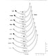 Underwire (Clearance) - Nylon Coated Steel 94-65 - 20 gauge - 2 sizes available - Underwire