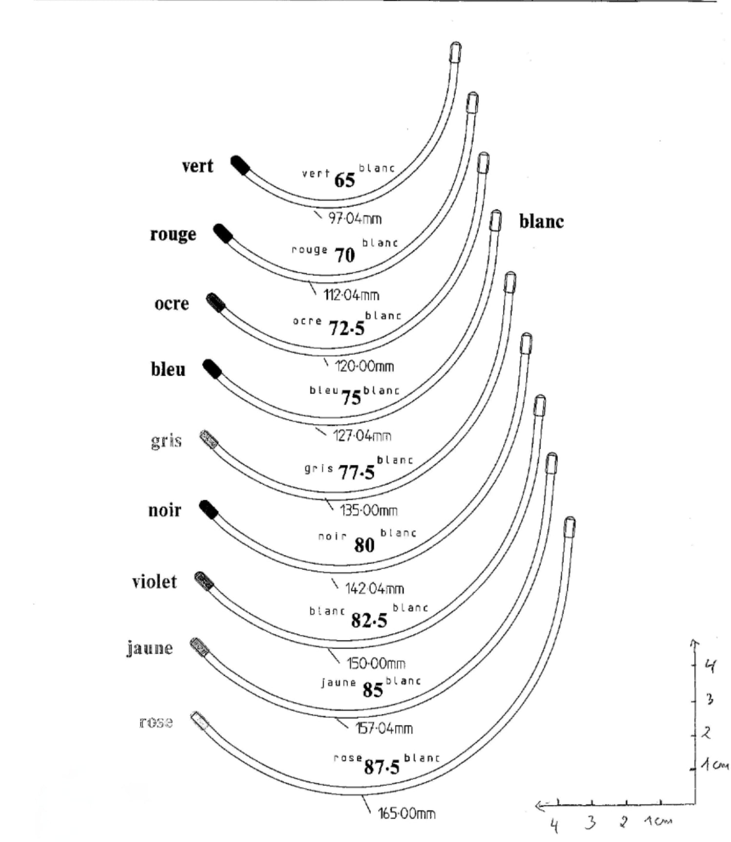 Underwire (Clearance) - Nylon Coated Steel 94-65 - 20 gauge - 2 sizes available - Underwire